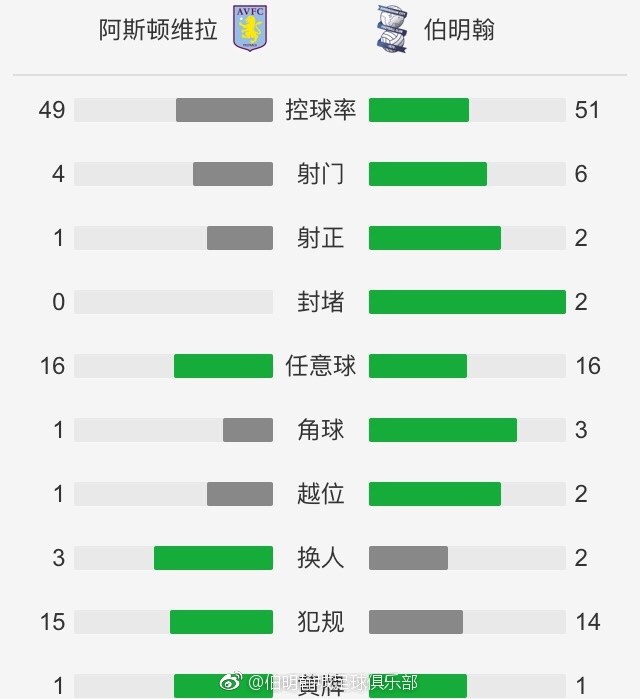 据CorrieredelloSport报道，利物浦现在正在关注亨克中场埃尔哈努斯（BilalElKhannouss），这名年轻球员被认为是目前最有潜力的中场之一。